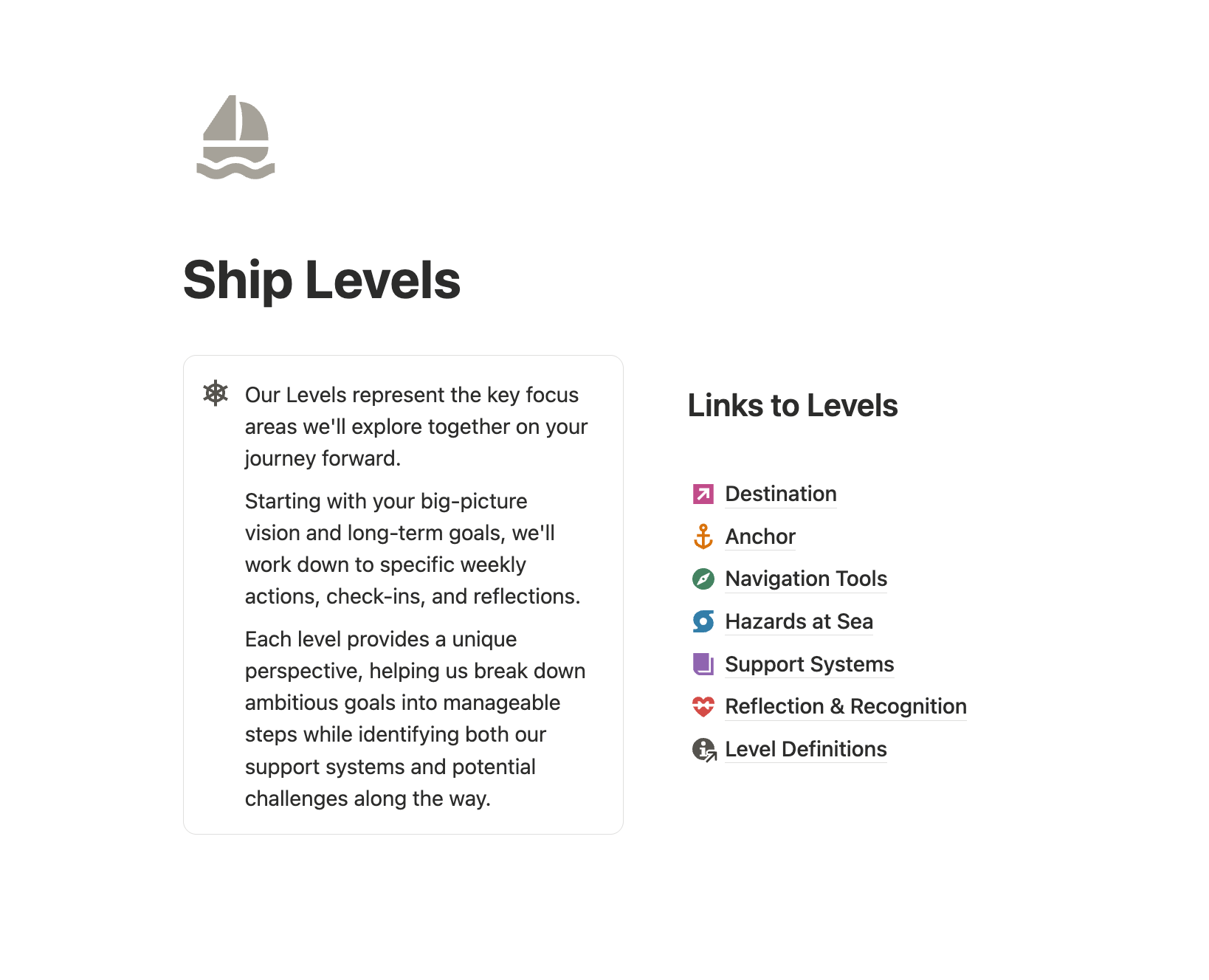 Framework Levels Detail