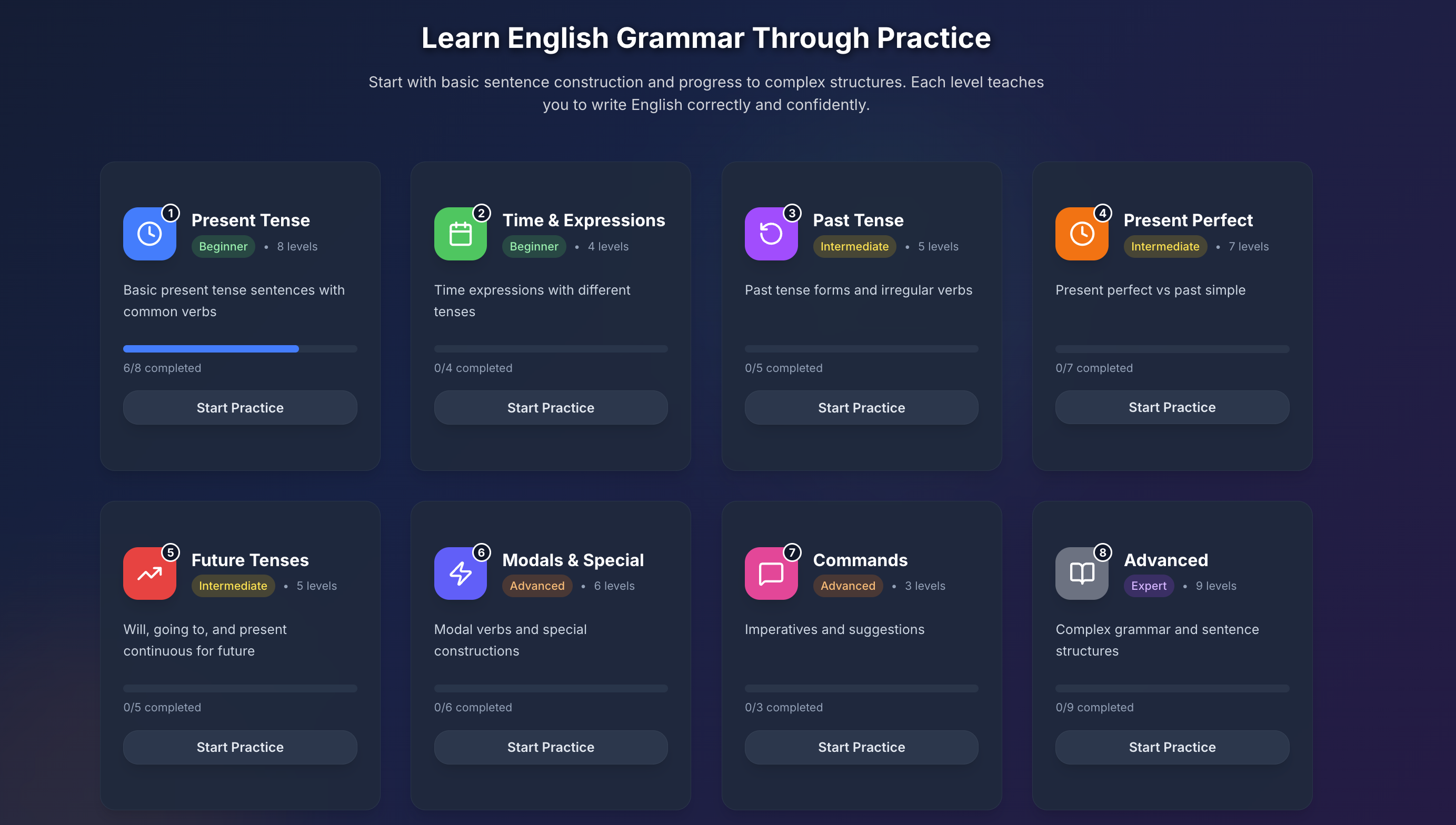 ESOL Sentence Builder level selection