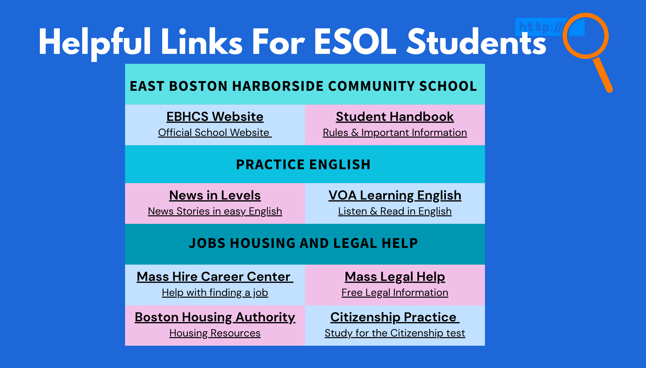 ESOL Helpful Links